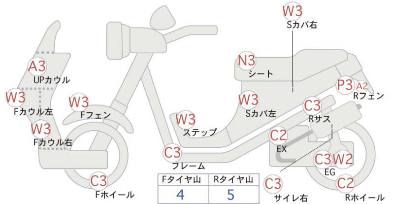 Карта повреждений
