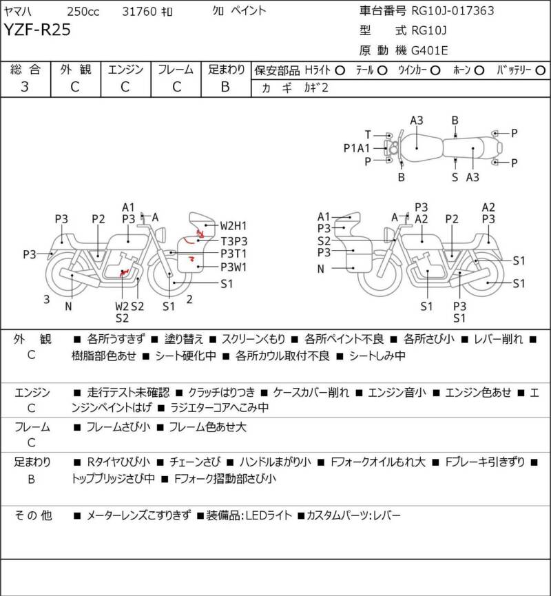 Карта повреждений
