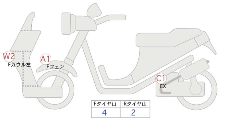 Карта повреждений