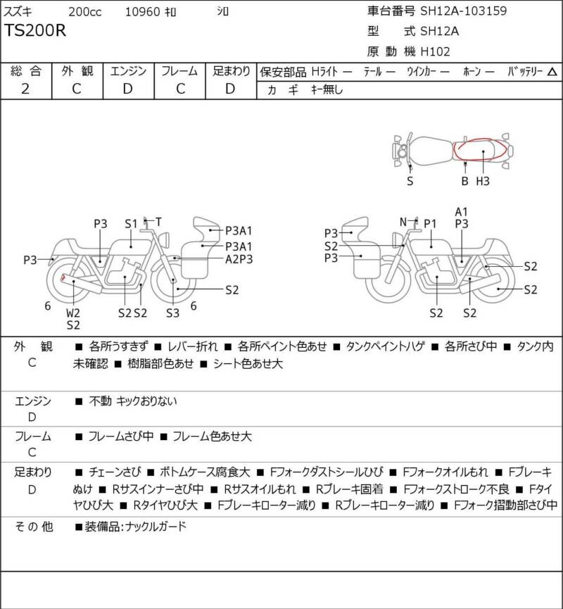 Карта повреждений
