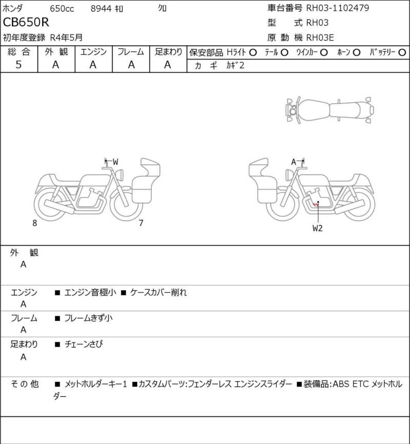 Карта повреждений