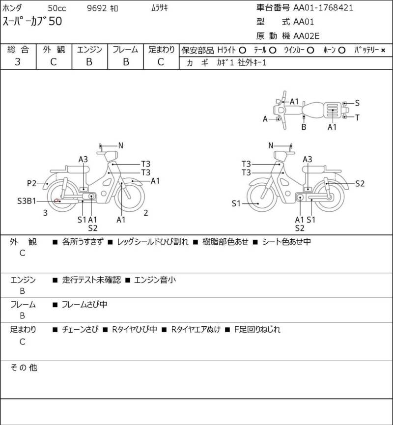 Карта повреждений