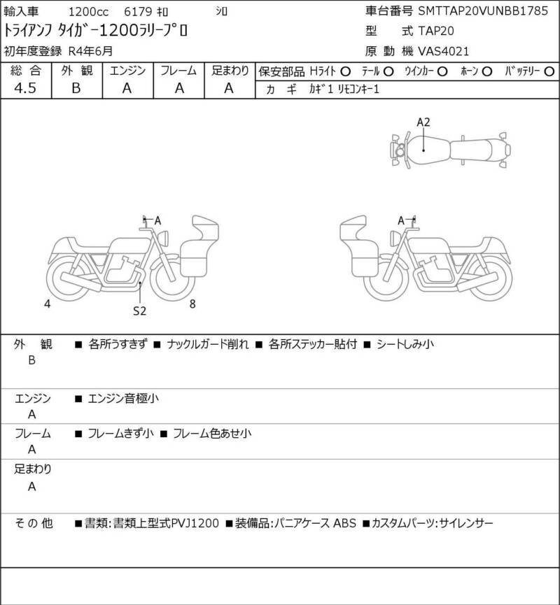 Карта повреждений