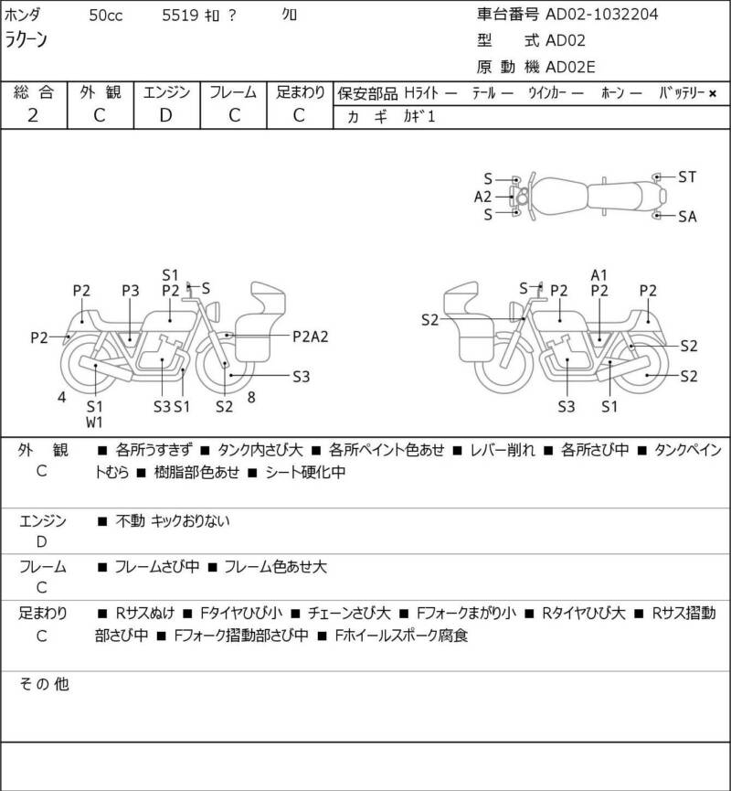Карта повреждений