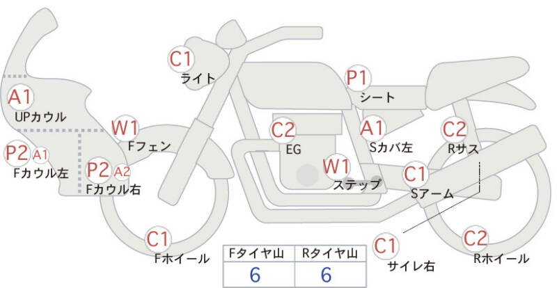 Карта повреждений