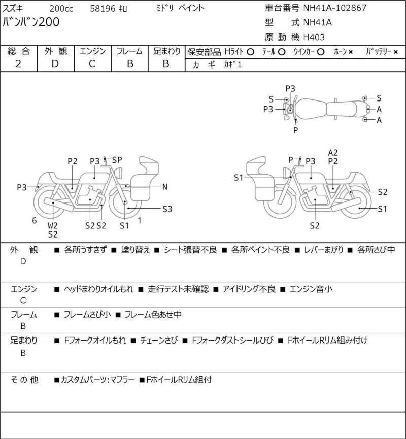 Карта повреждений