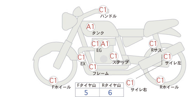 Карта повреждений