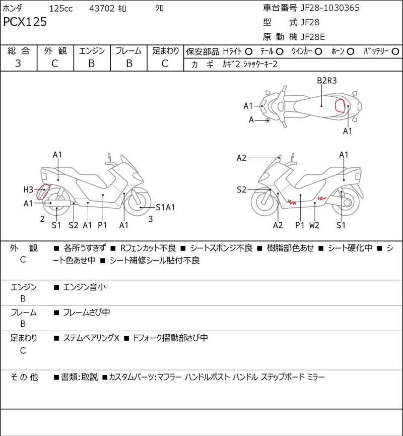 Карта повреждений