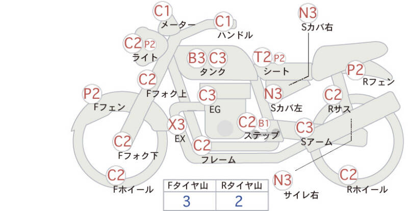 Карта повреждений