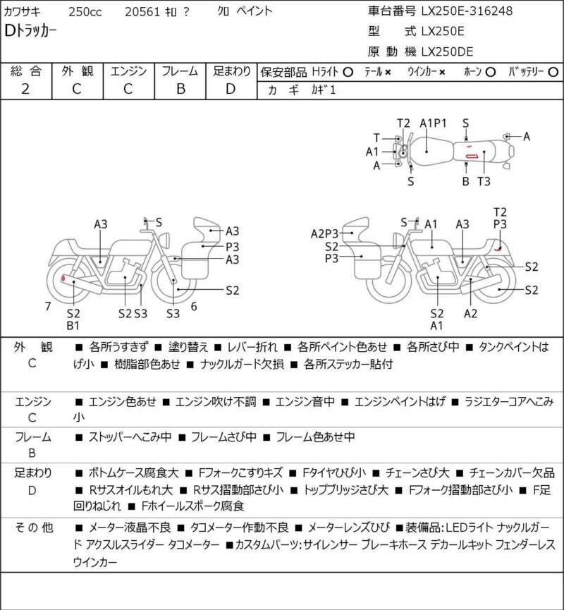 Карта повреждений