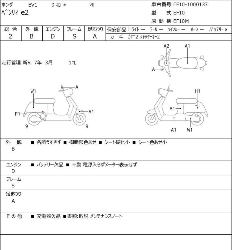 Карта повреждений