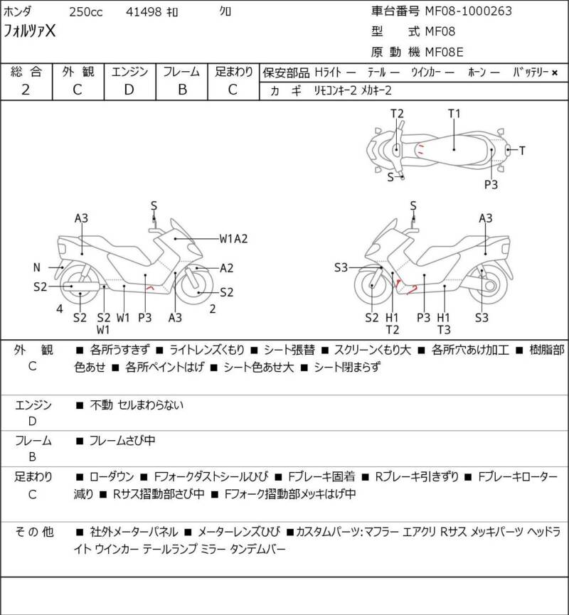 Карта повреждений
