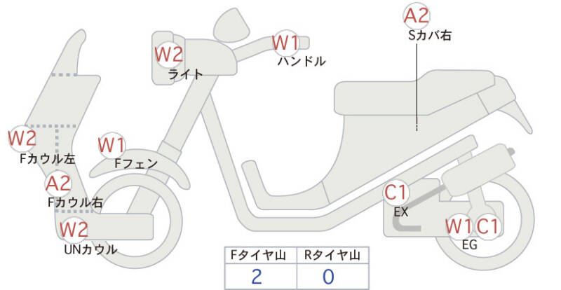 Карта повреждений
