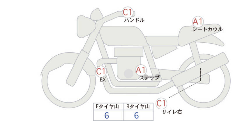 Карта повреждений