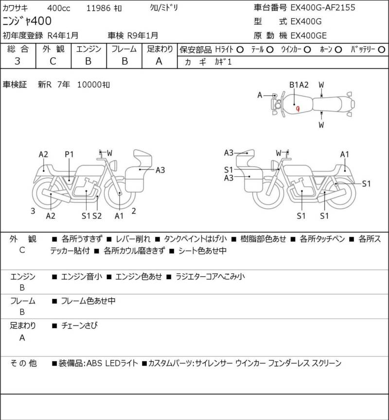 Карта повреждений