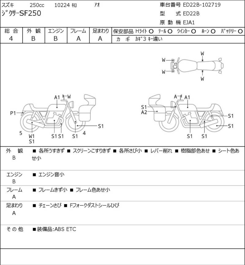 Карта повреждений