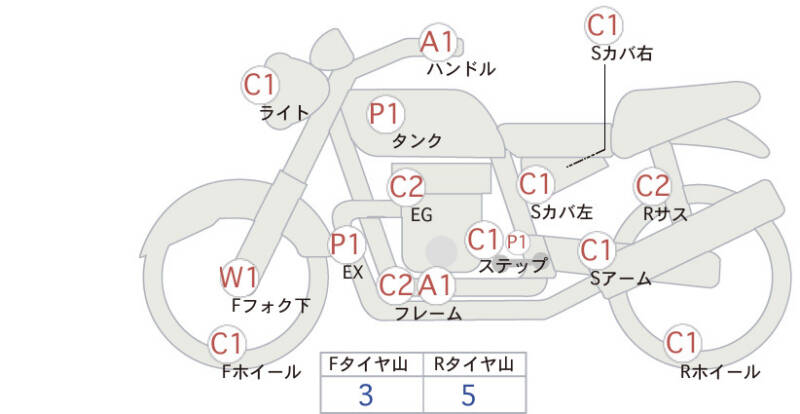 Карта повреждений