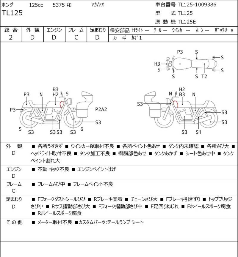 Карта повреждений
