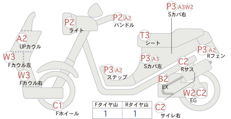 Карта повреждений