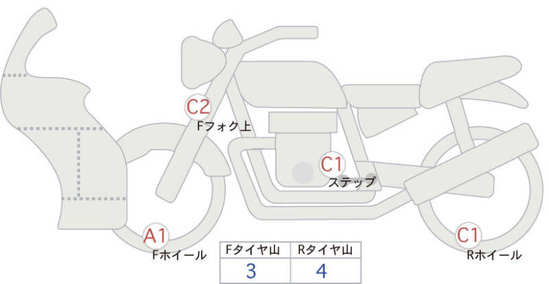 Карта повреждений
