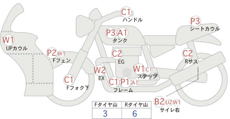 Карта повреждений