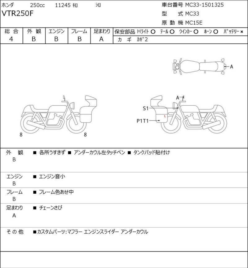 Карта повреждений