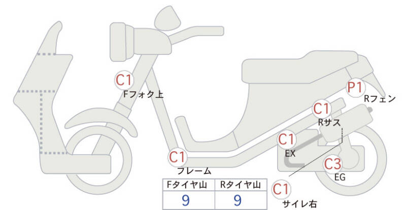 Карта повреждений