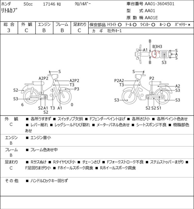 Карта повреждений