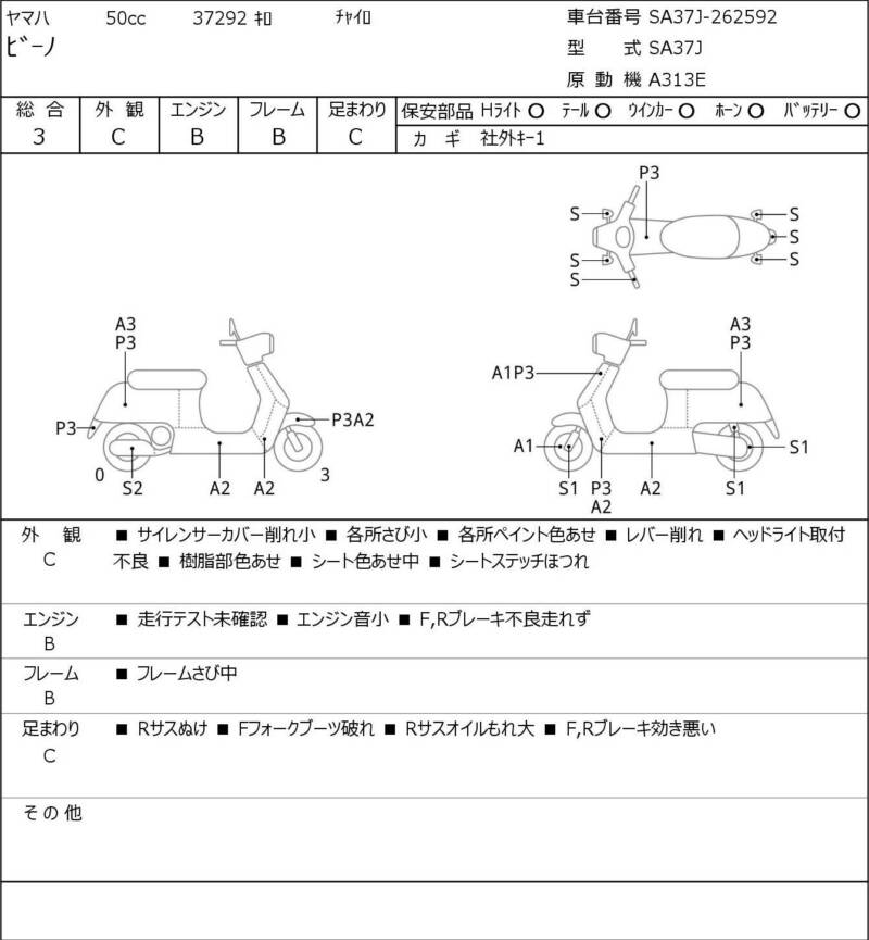 Карта повреждений