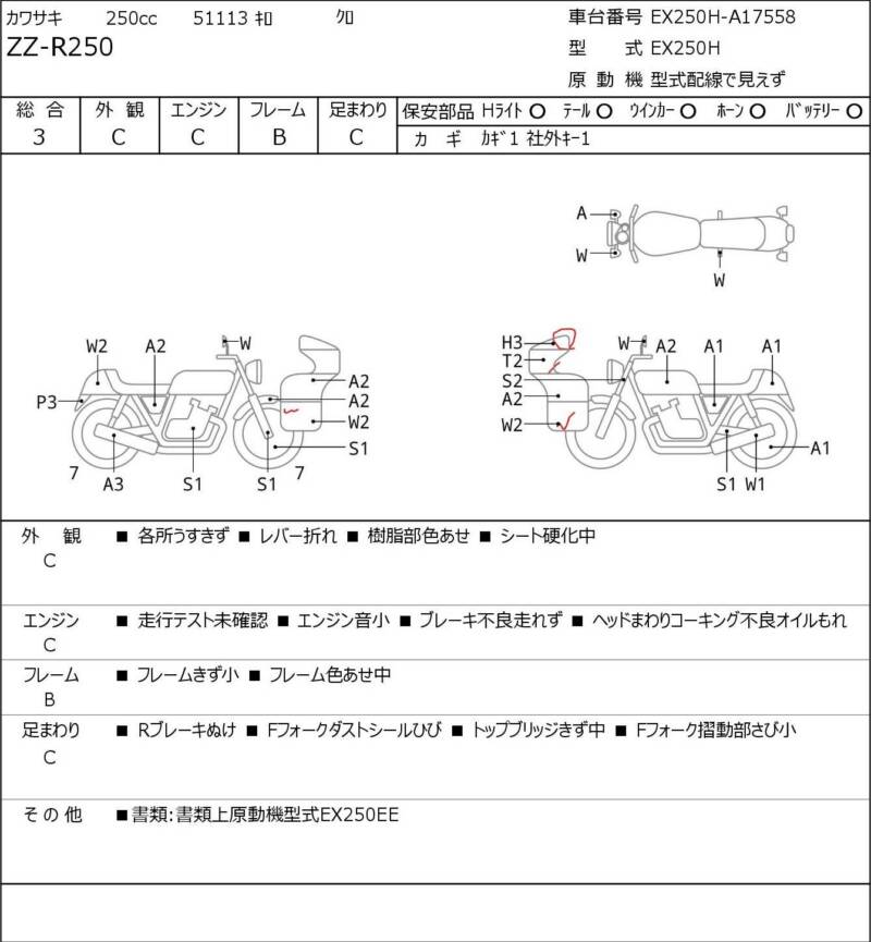 Карта повреждений