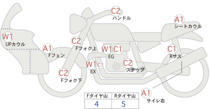 Карта повреждений