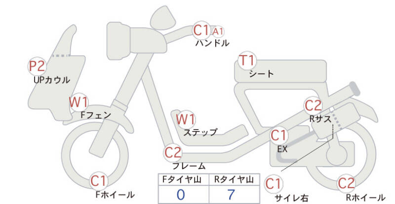 Карта повреждений