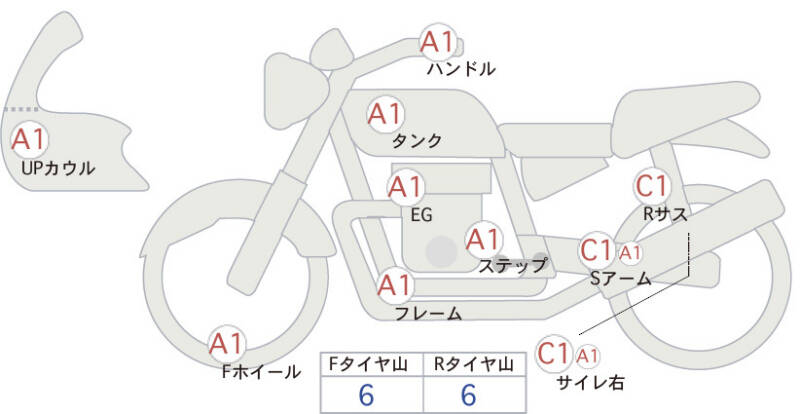 Карта повреждений