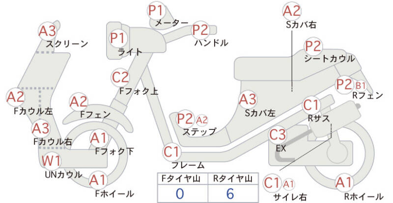 Карта повреждений