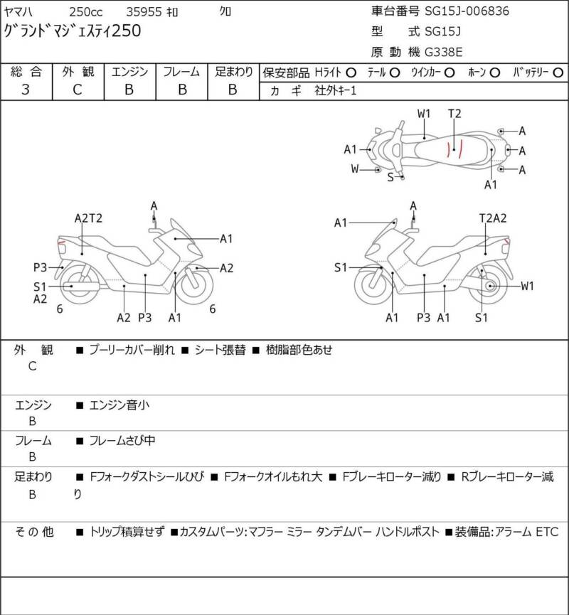 Карта повреждений