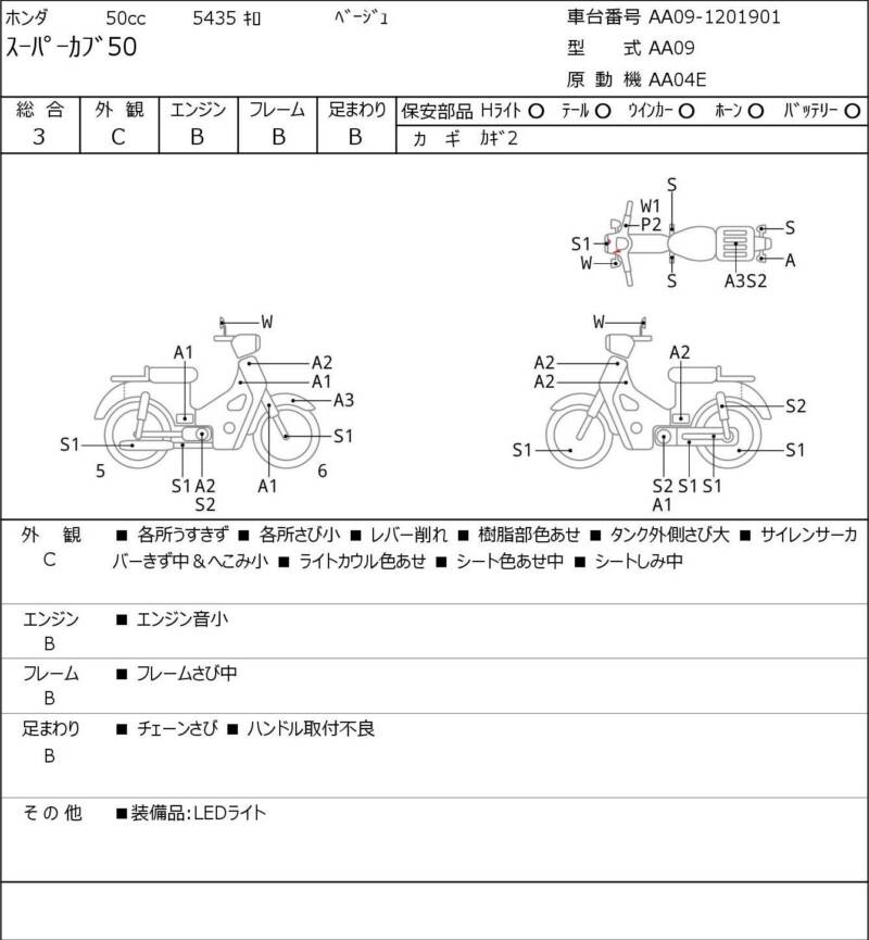 Карта повреждений