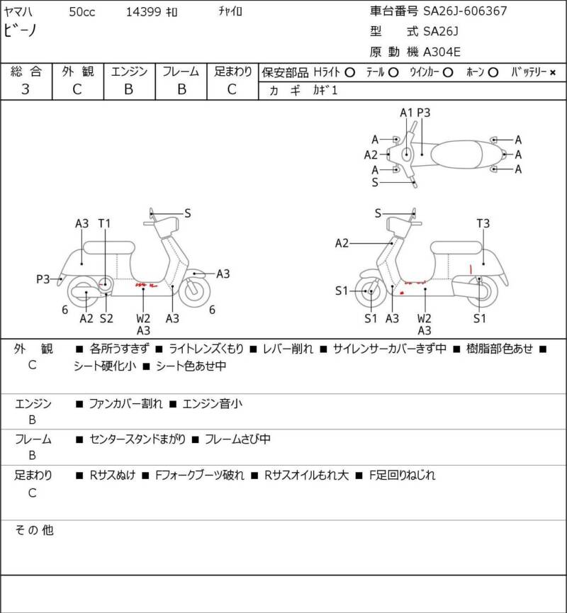 Карта повреждений