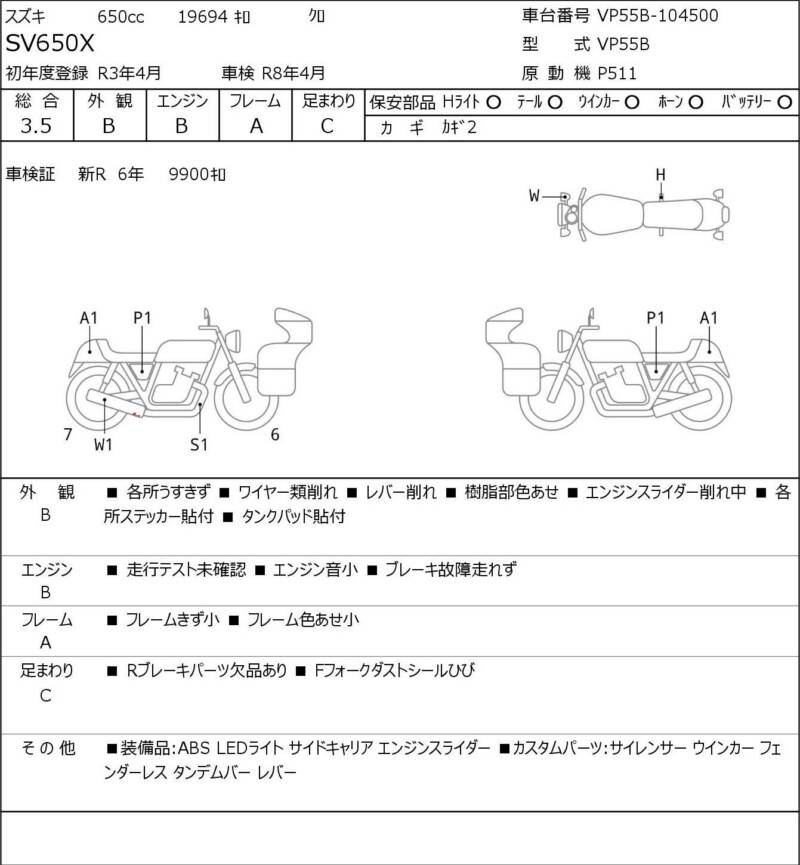 Карта повреждений