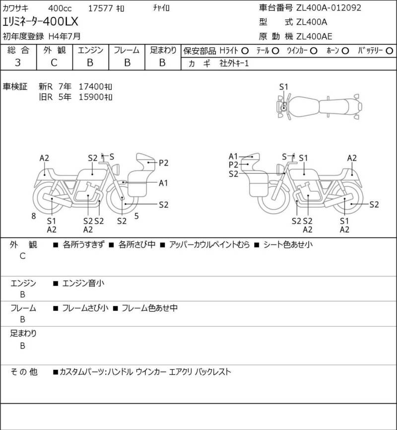 Карта повреждений