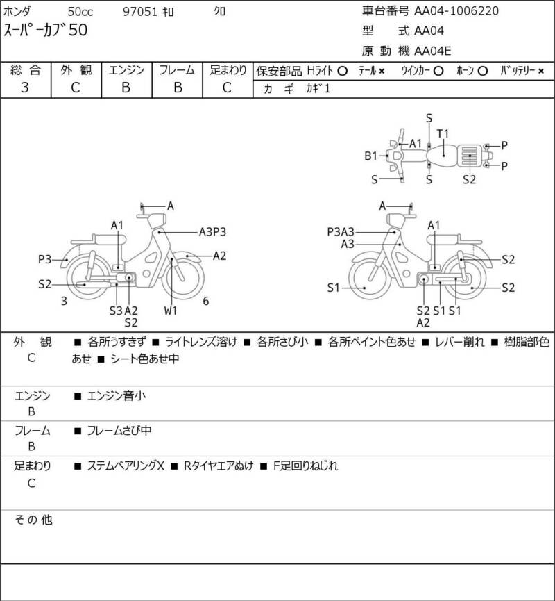Карта повреждений