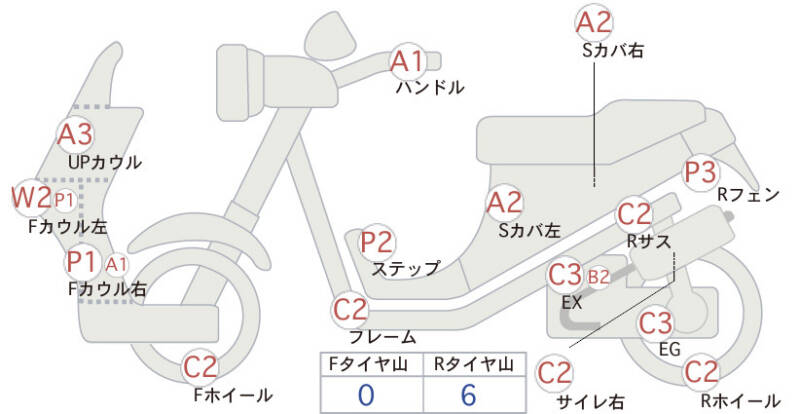 Карта повреждений