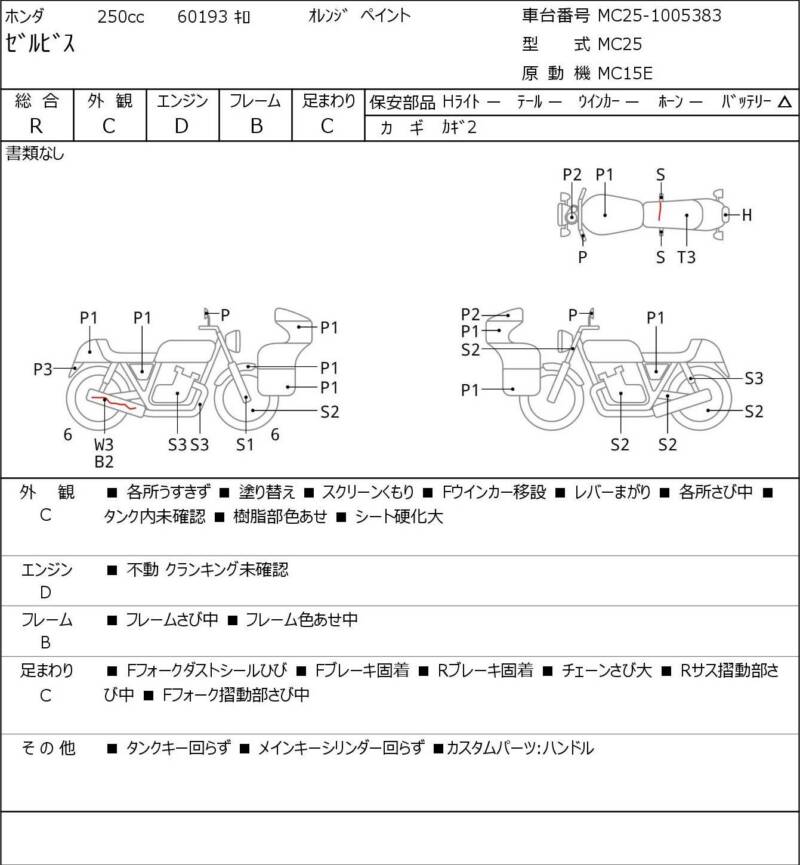 Карта повреждений