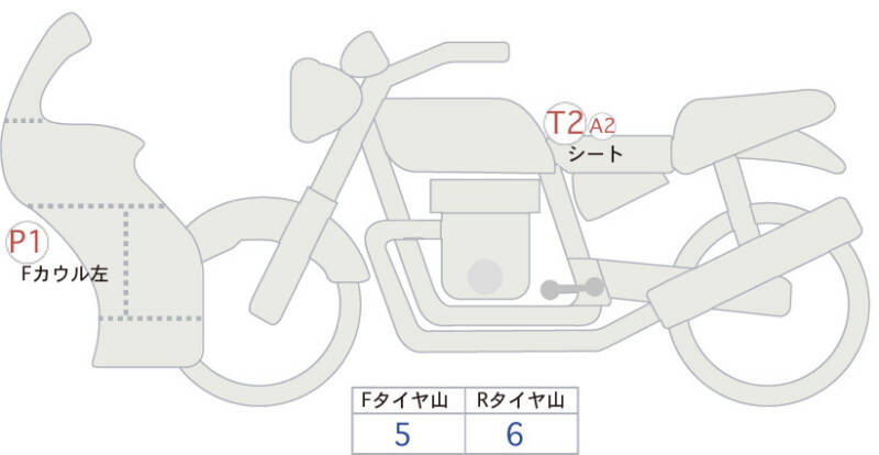 Карта повреждений