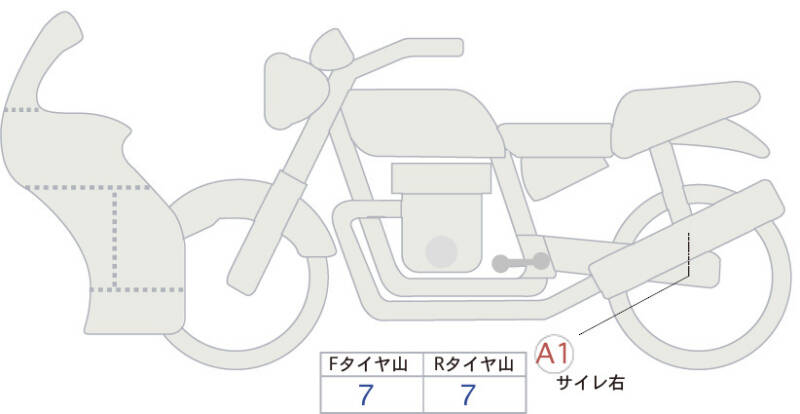 Карта повреждений