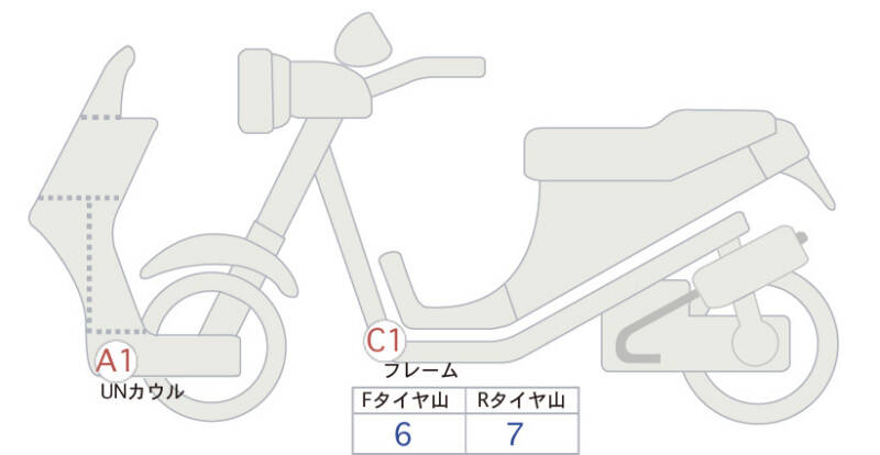 Карта повреждений