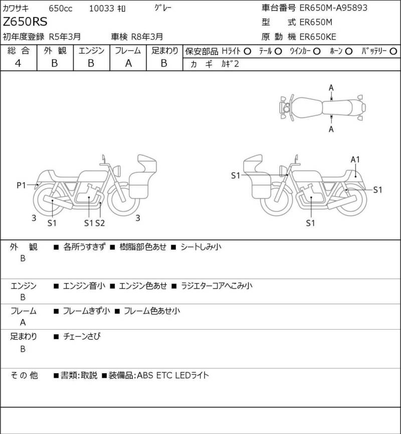 Карта повреждений