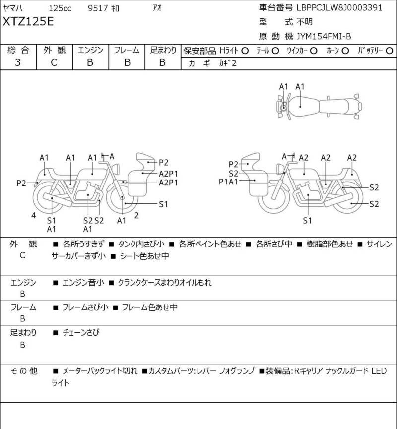 Карта повреждений