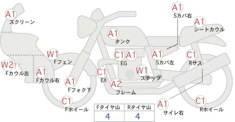 Карта повреждений