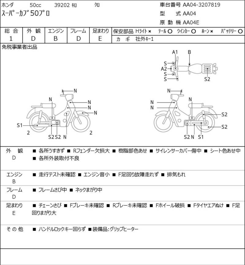 Карта повреждений