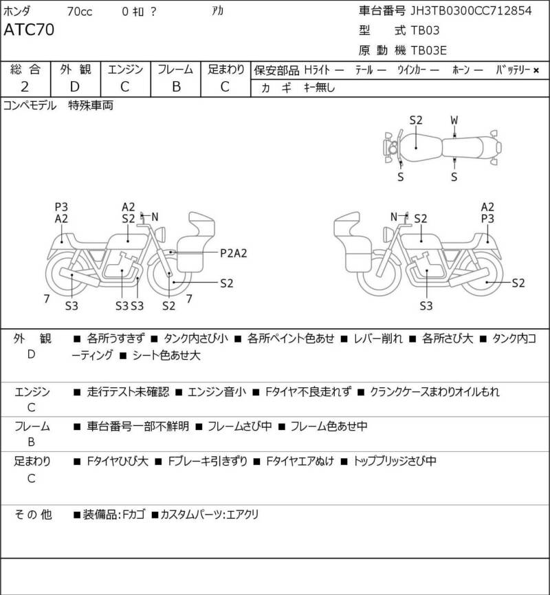 Карта повреждений
